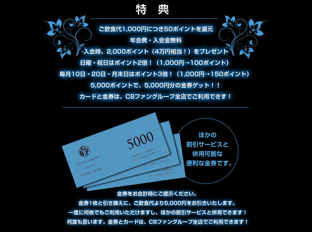 cbfangroup